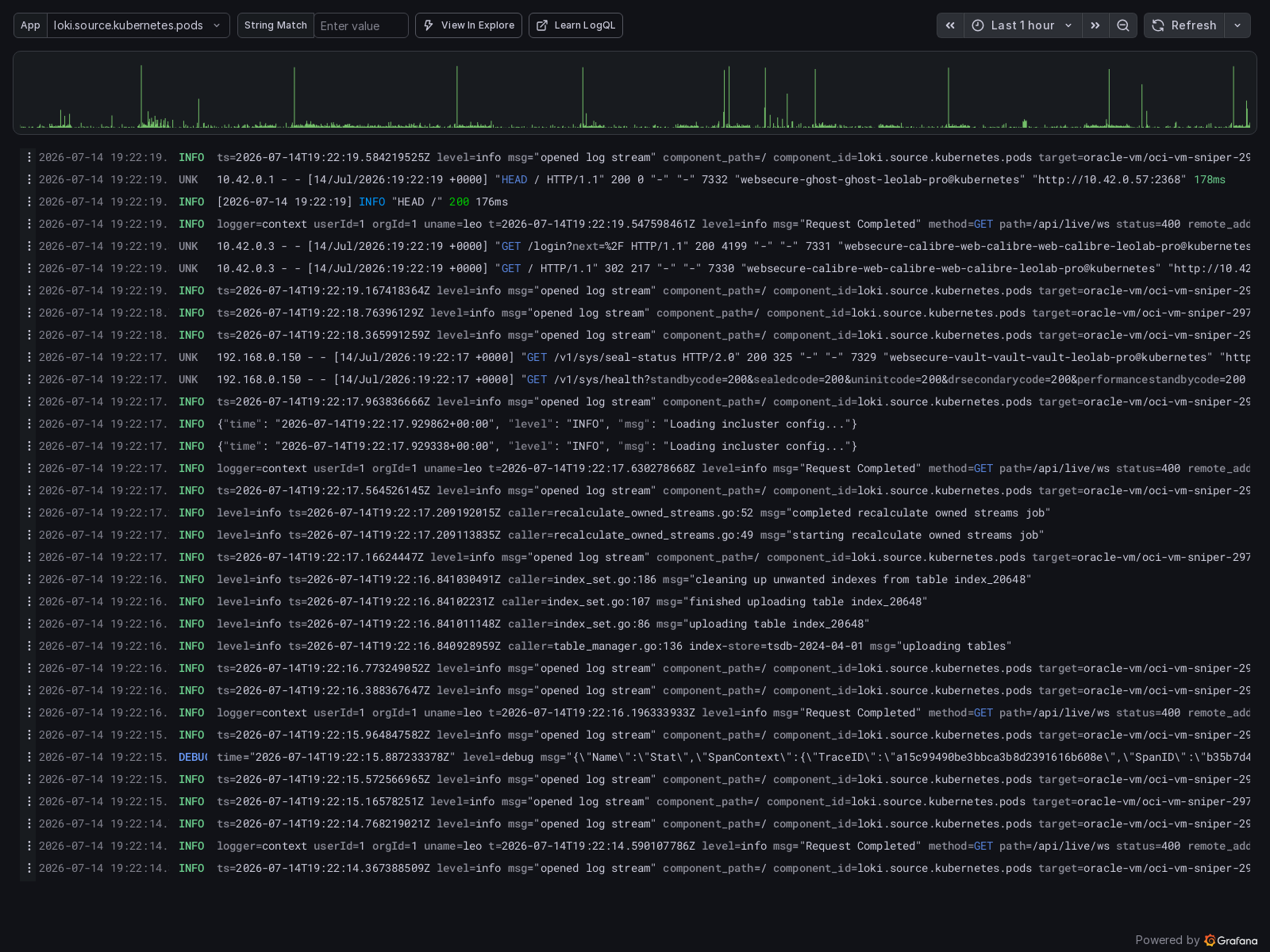 Live tail in the Logs/App dashboard — every namespace streaming through Alloy into Loki