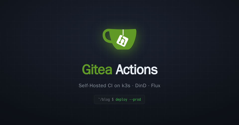 Gitea Actions logo — self-hosted CI on k3s