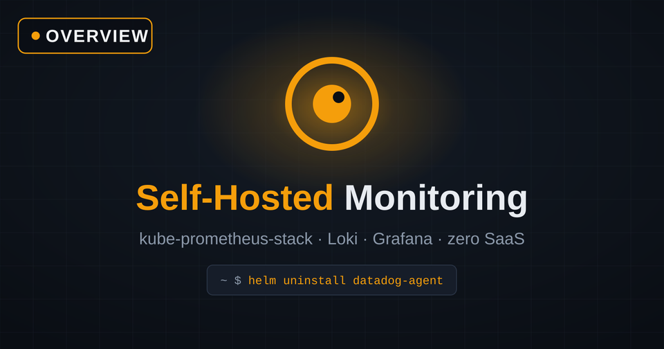Self-Hosting Kubernetes Monitoring: Why I Killed Datadog